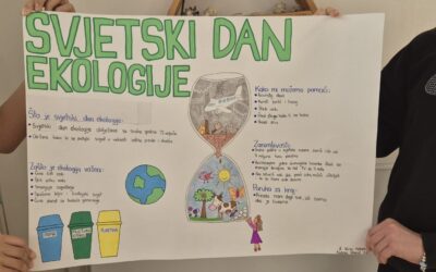 Svjetski dan ekologije